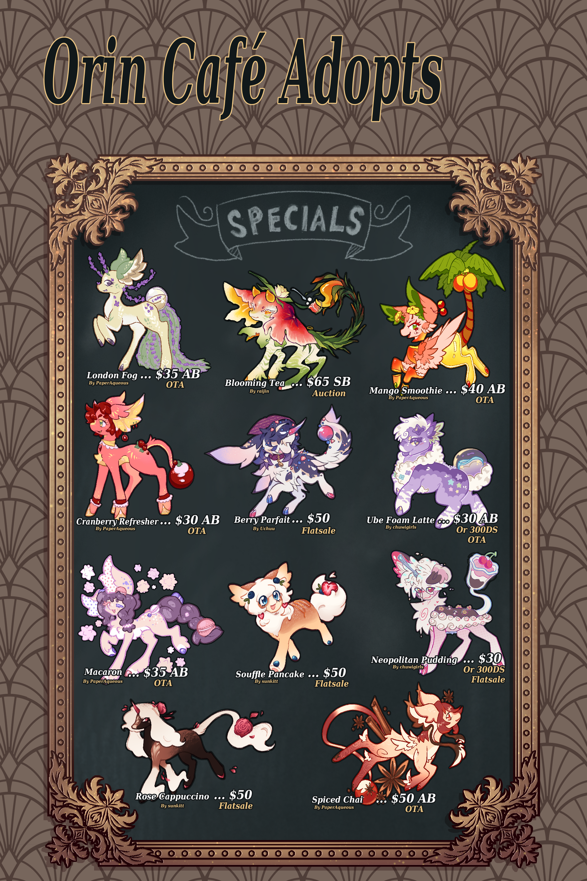 SALES_Cafe_Batch_2026.png